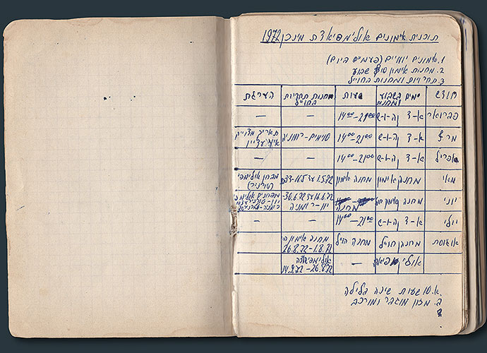 4) Eliezer Halfins Trainingsplan zur Vorbereitung auf die Olympischen Spiele in München, Israel, 1972